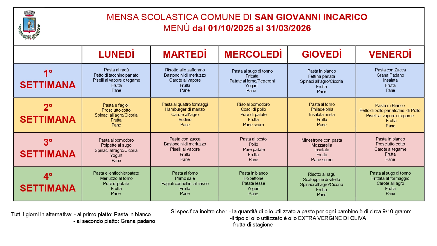 descrizione immagine