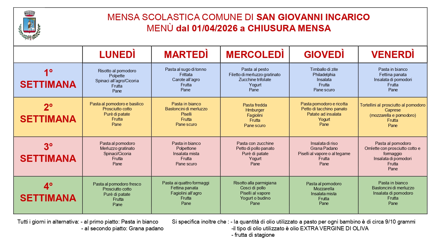 descrizione immagine