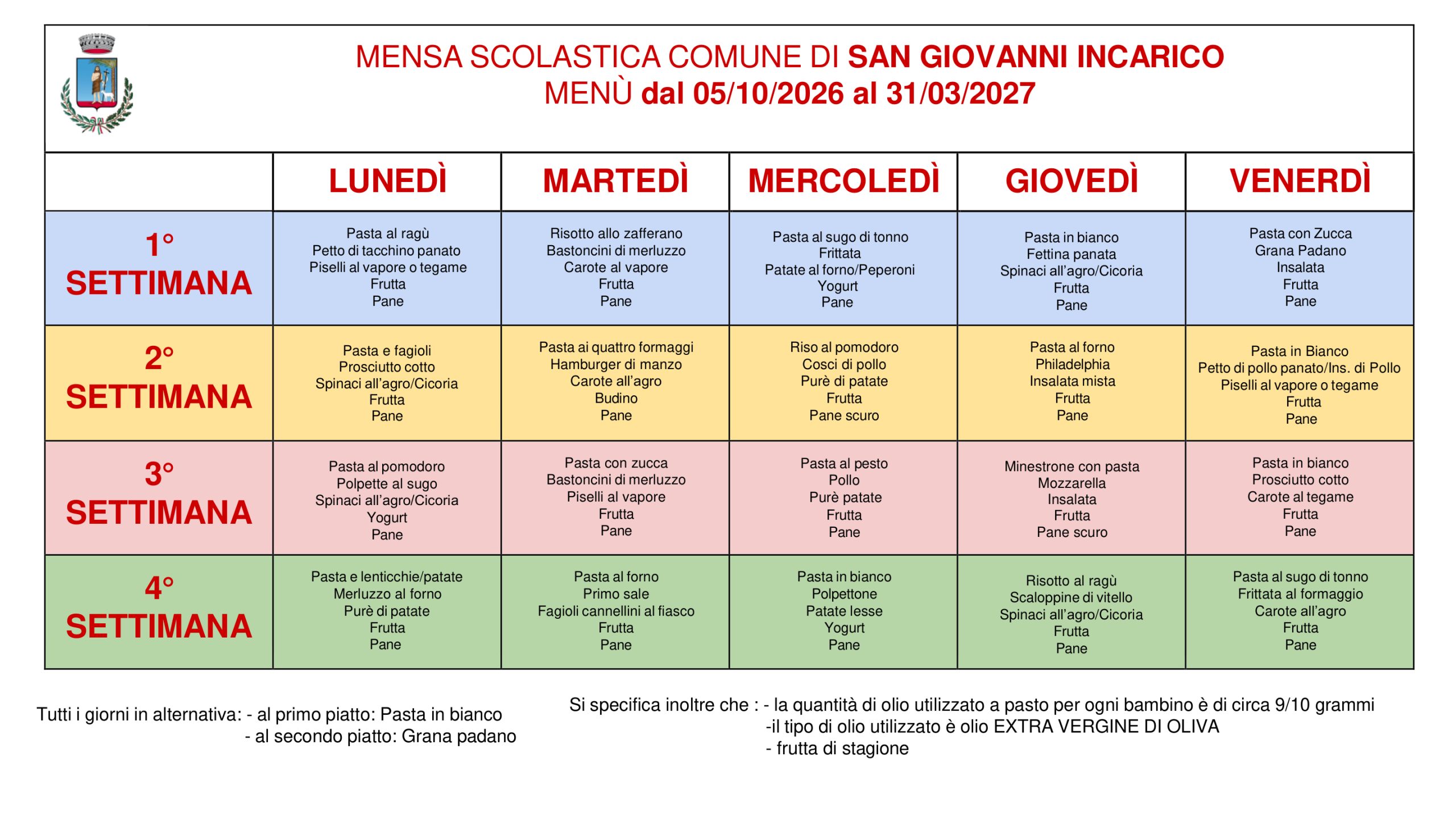 descrizione immagine